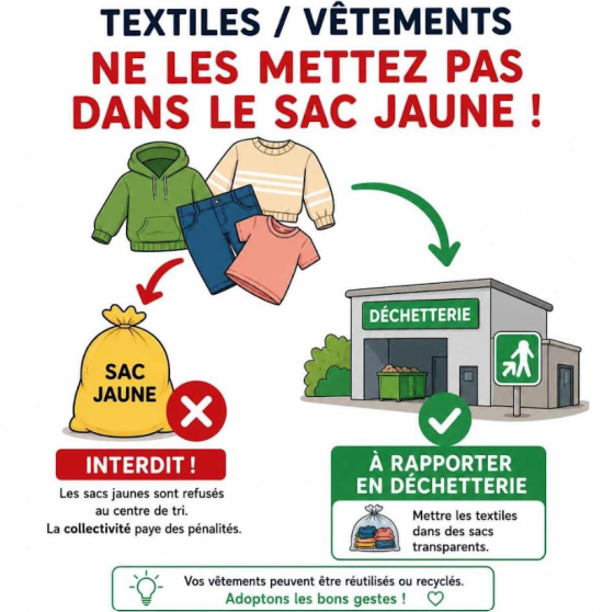 Information dépôt des textiles
